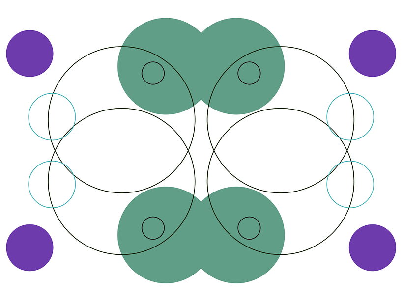 Symmetric Backgrounds 13