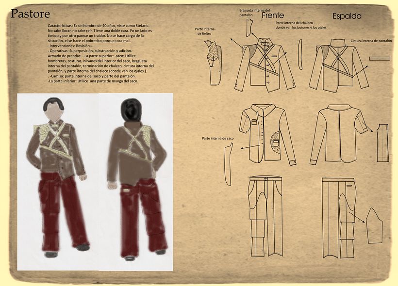 Taller 2. T.P:Vestuario teatral 0