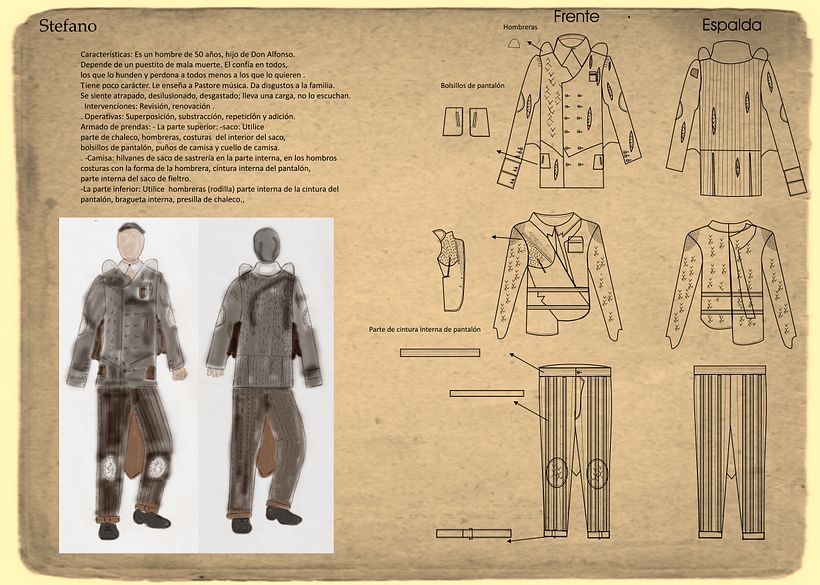 Taller 2. T.P:Vestuario teatral 1