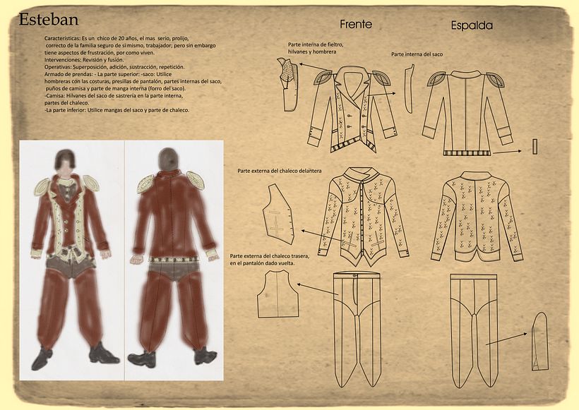 Taller 2. T.P:Vestuario teatral 3
