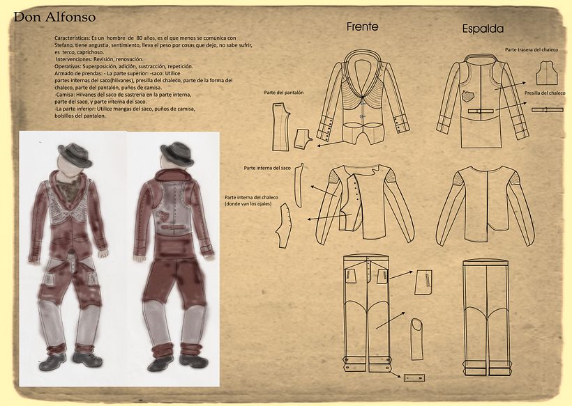 Taller 2. T.P:Vestuario teatral 4
