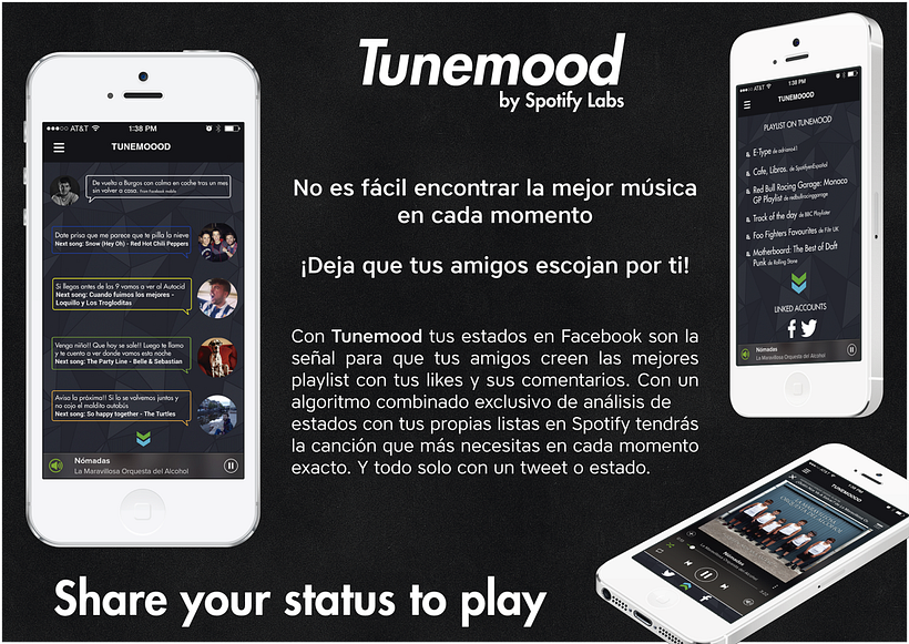 Tunemood para Spotify Labs -1