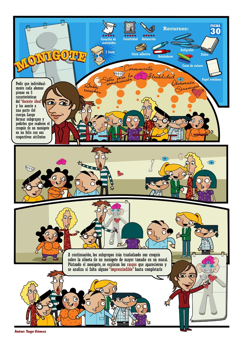 Metodología Participativa 0
