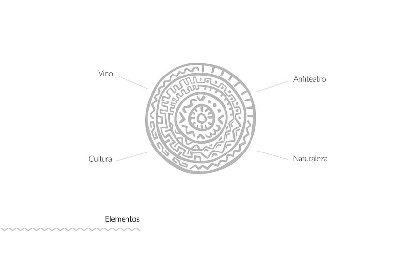 Vendimia 2015 - Festival  1