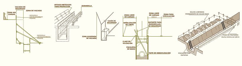 Infografía 2