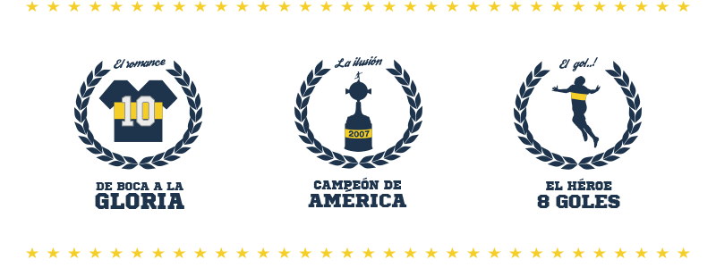 Riquelme Solo Boca 12