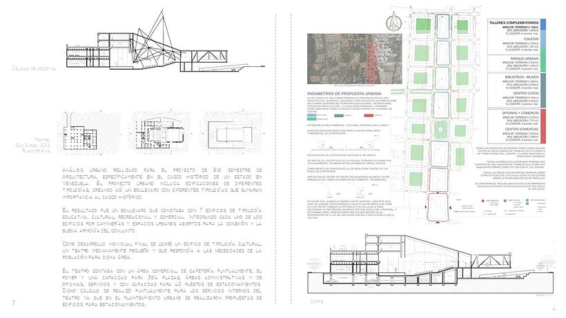 Portfolio. 3