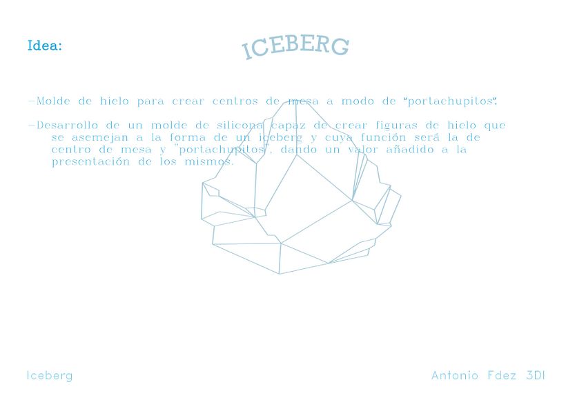 Food Design 3