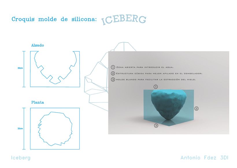 Food Design 4