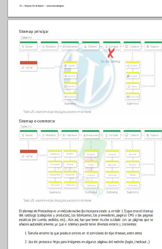 Proyecto Final de Master Profesional en Diseño y Desarrollo de Proyectos Web (MDI) 1