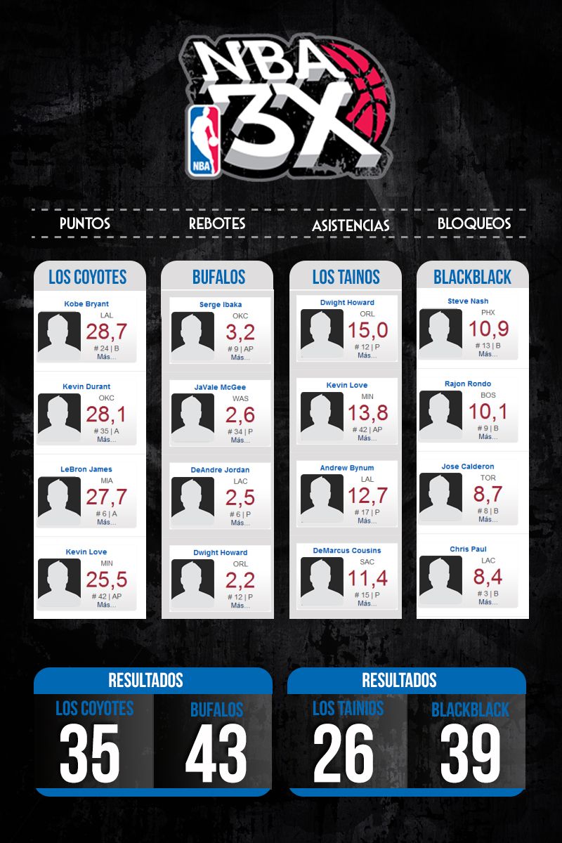 NBA 3x3 2