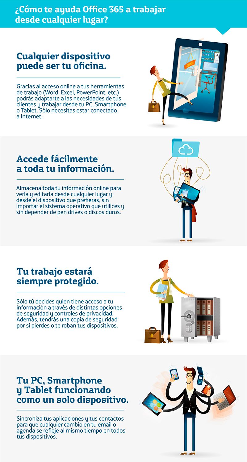 Movistar Ilustraciones - Ilustración tradicional