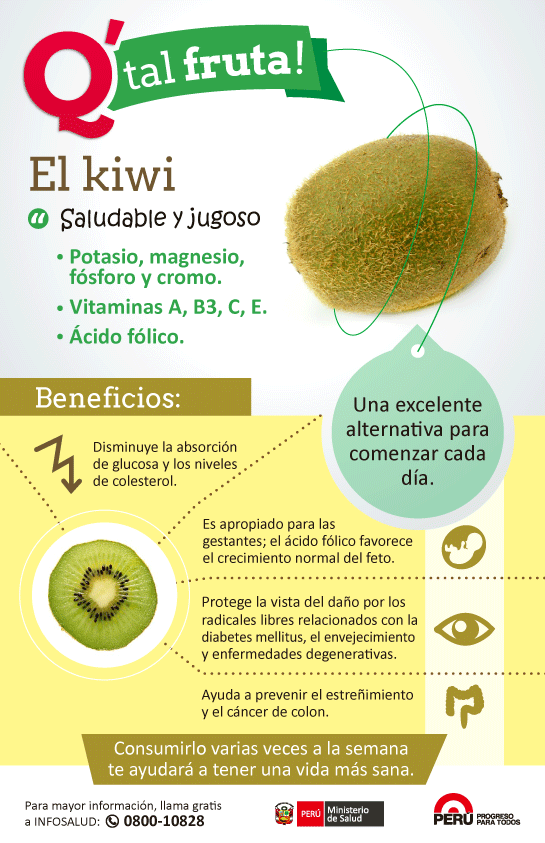 Q' Tal Fruta 2