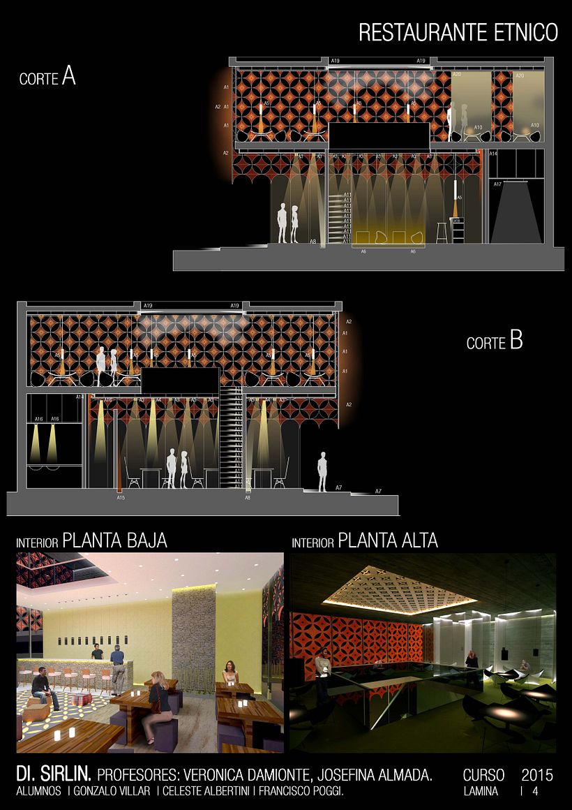 Restaurant tematico - Diseño Iluminacion Catedra Sirlin 3
