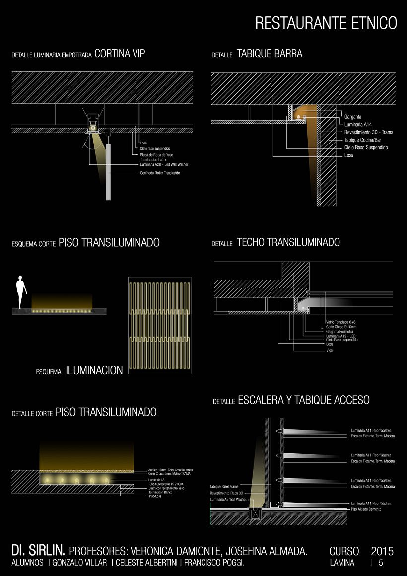 Restaurant tematico - Diseño Iluminacion Catedra Sirlin 3