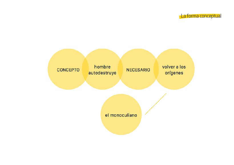 ━ Monoculo Magazine  3