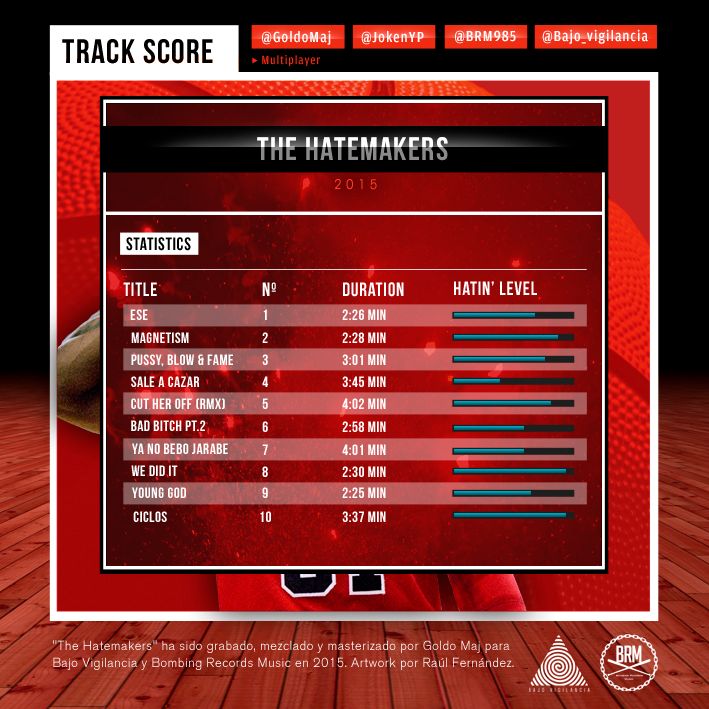 #TheHateMakers CD cover 1