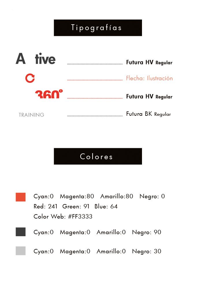Active360º Training 2