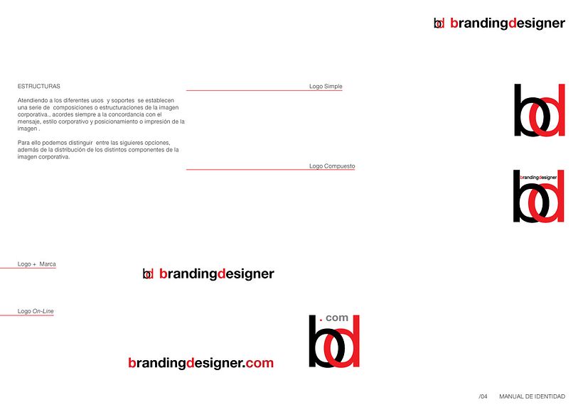 brandingdesigner _ Manual de Identidad 5