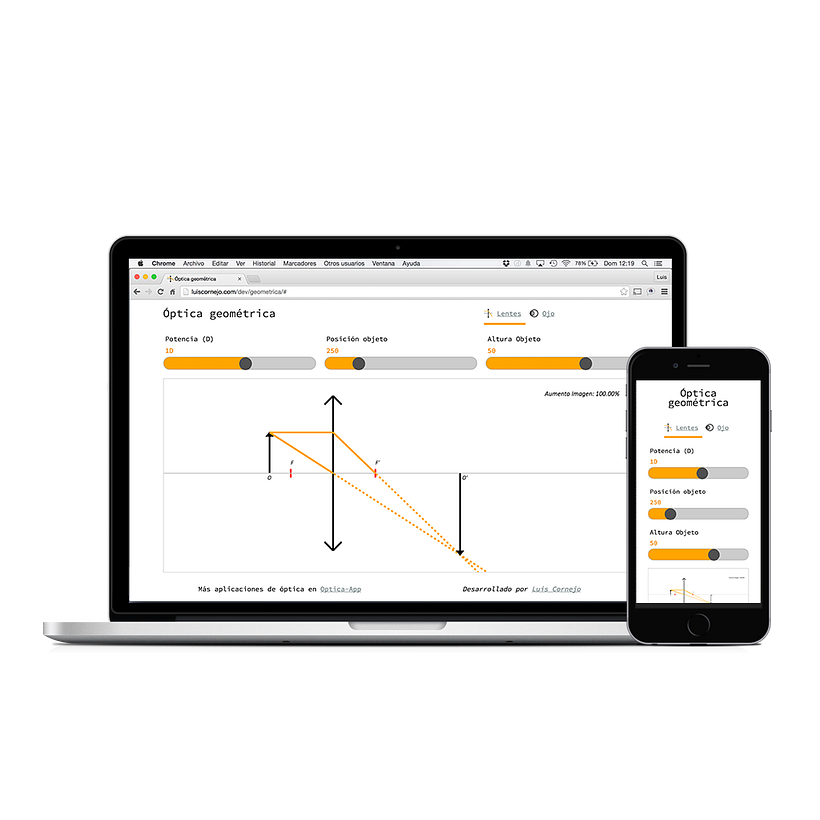 Óptica geométrica 0