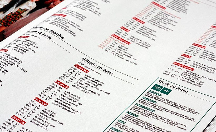 Sónar 2015 - 2019 4