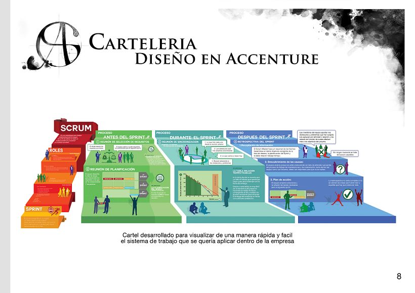 Portfolio de Diseño 6