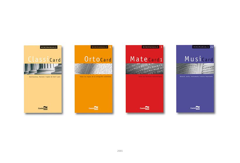 Minimanuales educativos -1