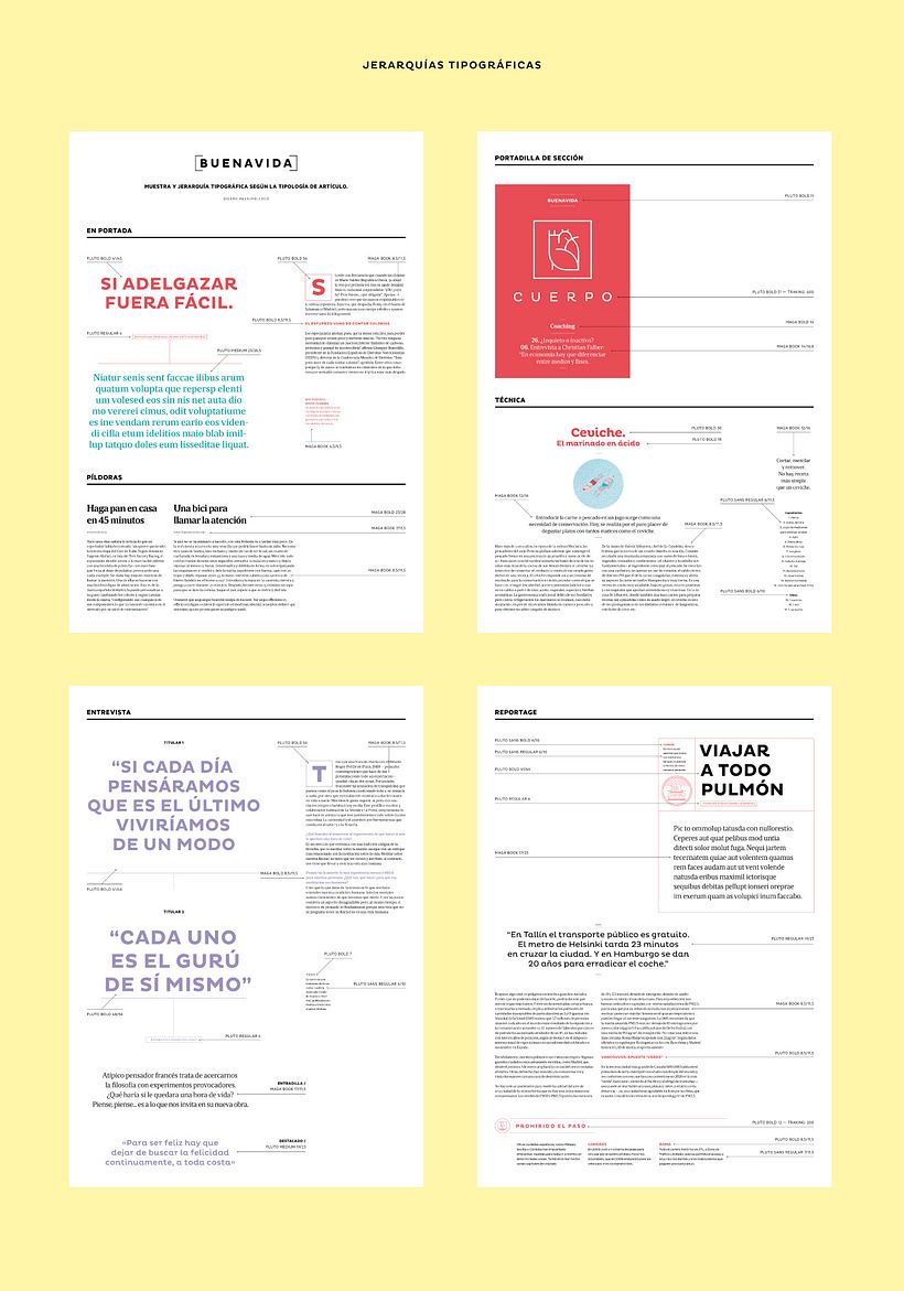 BuenaVida magazine Look & Feel  - Editorial Design