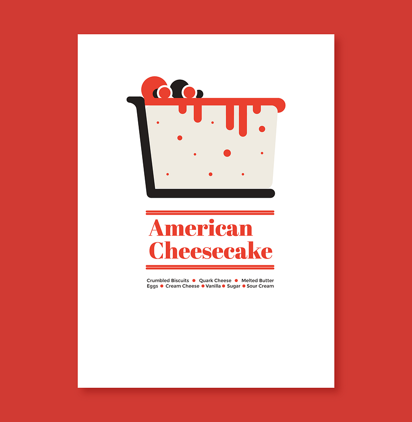 Dessert Icons -1