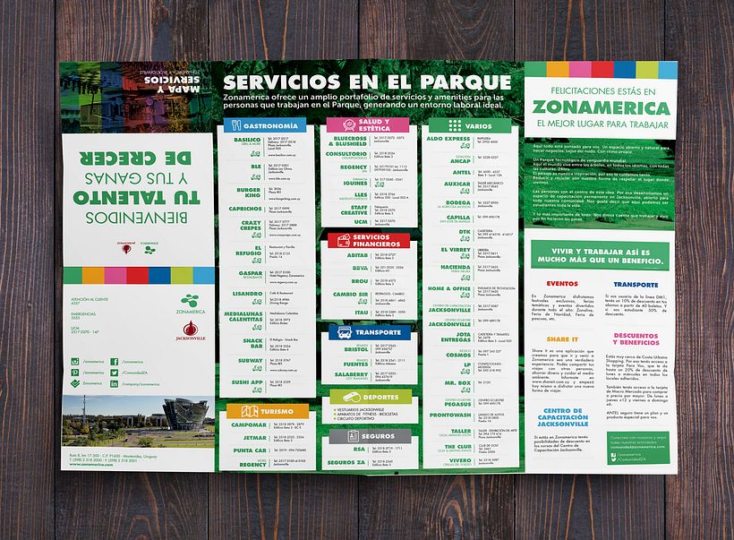 Welcome Kit ZONAMERICA 5