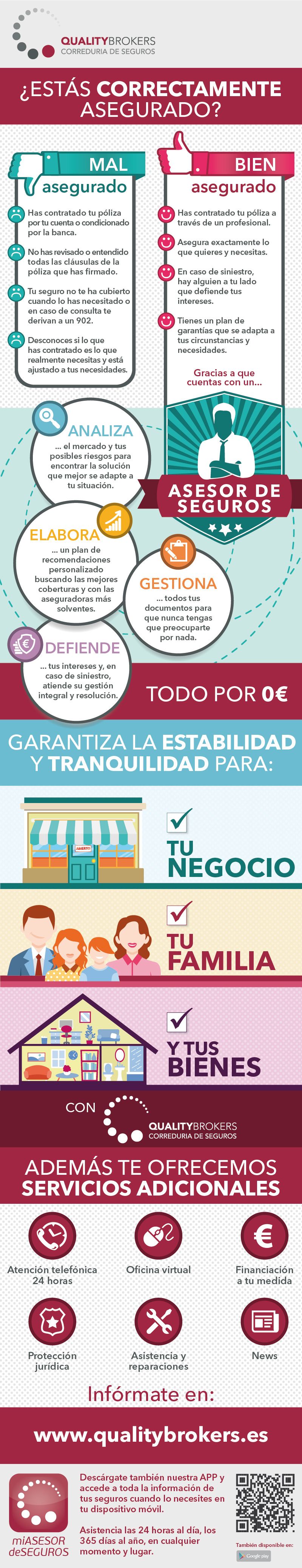 Infografía Asesor de Seguros - Design