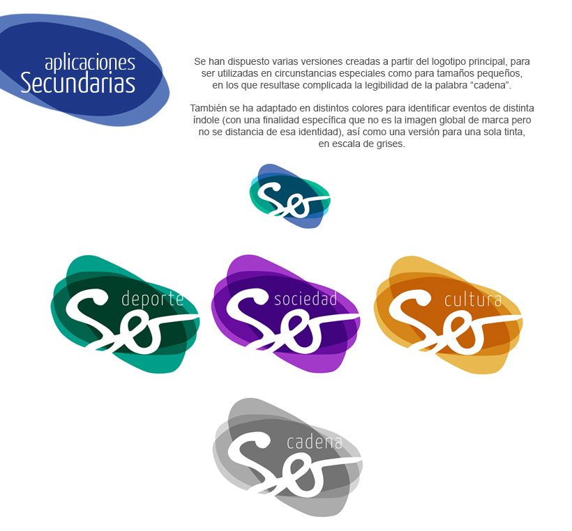 Restyle de marca y manual de identidad corporativa "Cadena Ser" 3