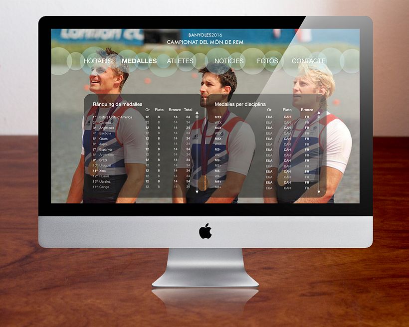 Banyoles 2016. Mundial de remo  7