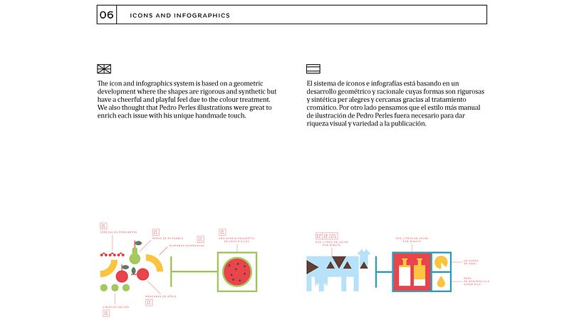 BuenaVida magazine Look & Feel  - Editorial Design