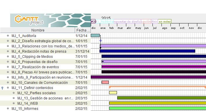 Calendario para un plan de comunicación 0