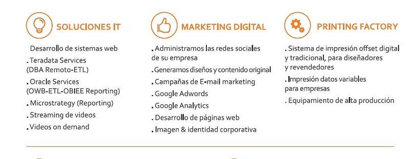 Me exporta mal tipografias illustrator 1