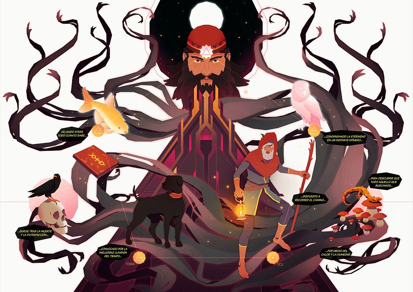 Diseño de personajes! 29