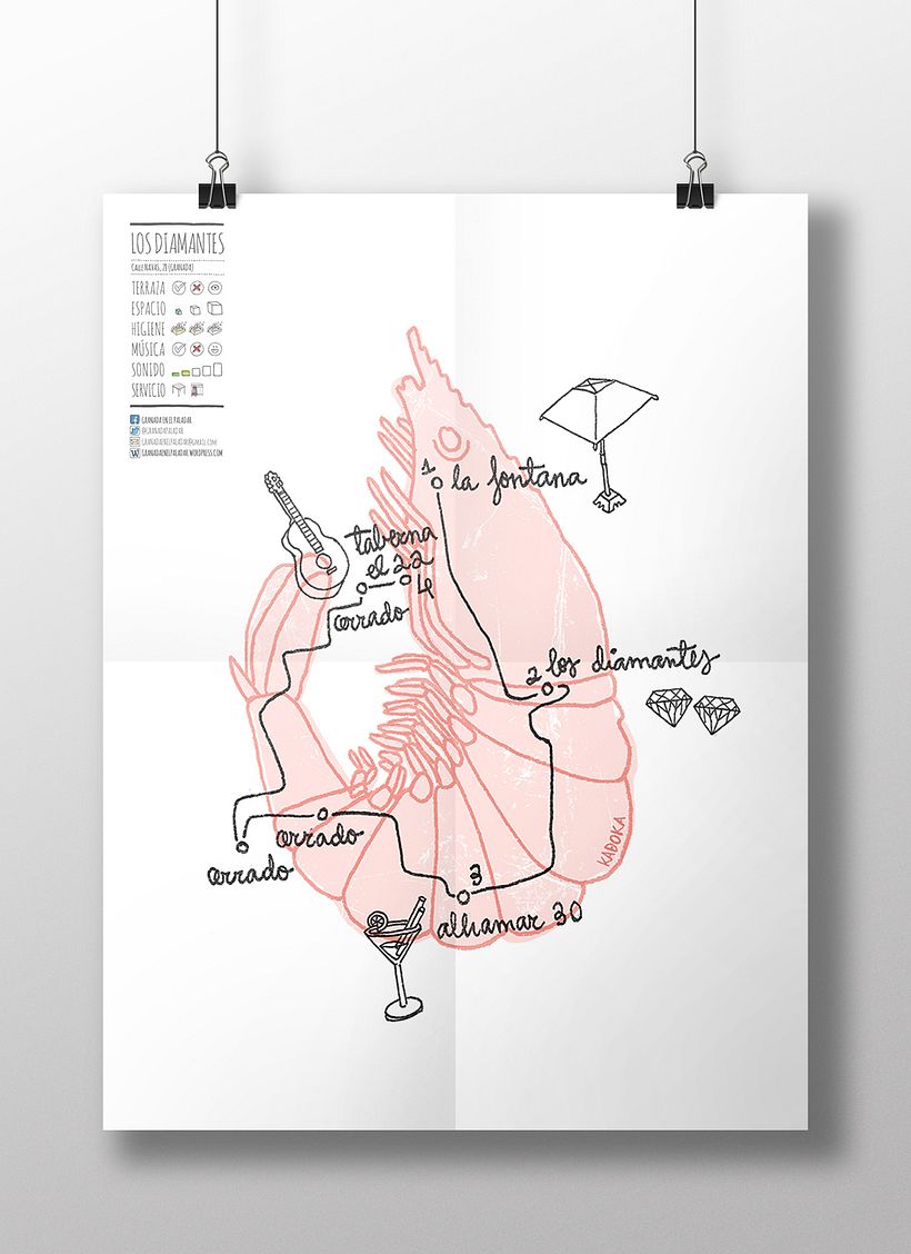 Granada en el paladar 9