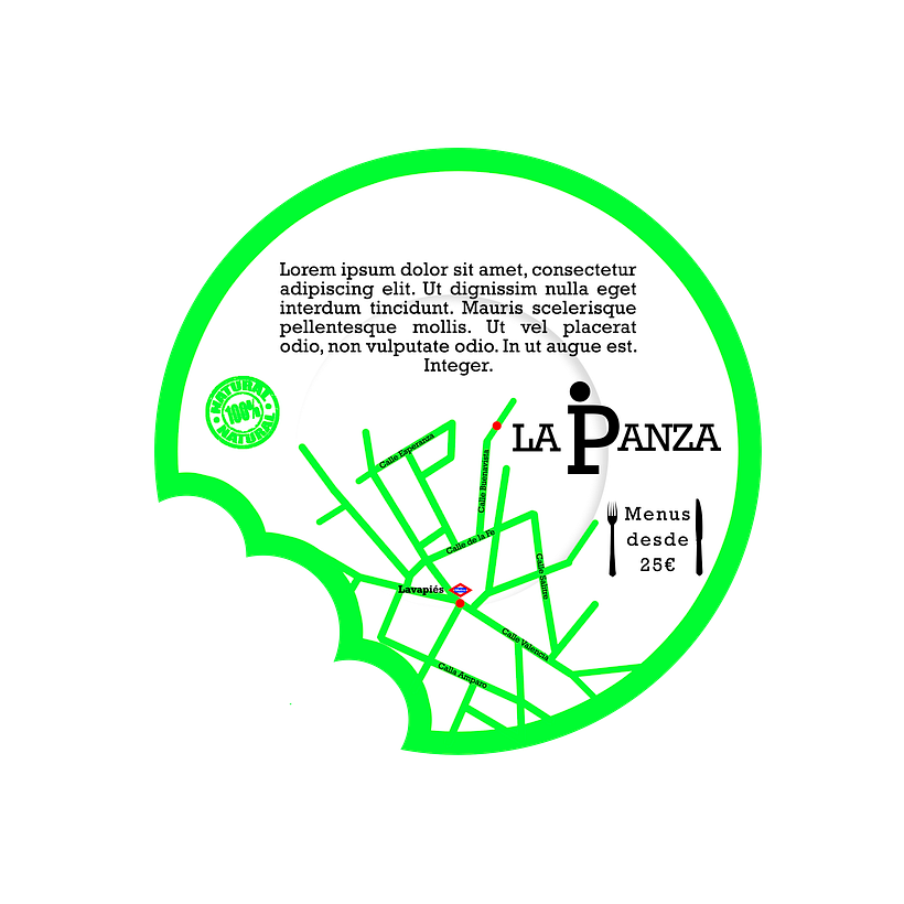 Branding - Pencitraan Merek & Identitas