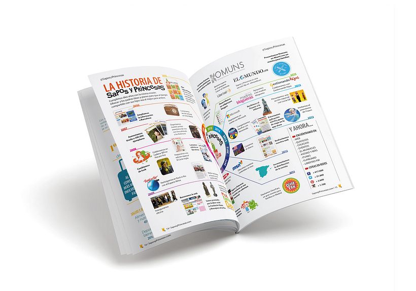 Maquetación editorial de Sapos y Princesas 3