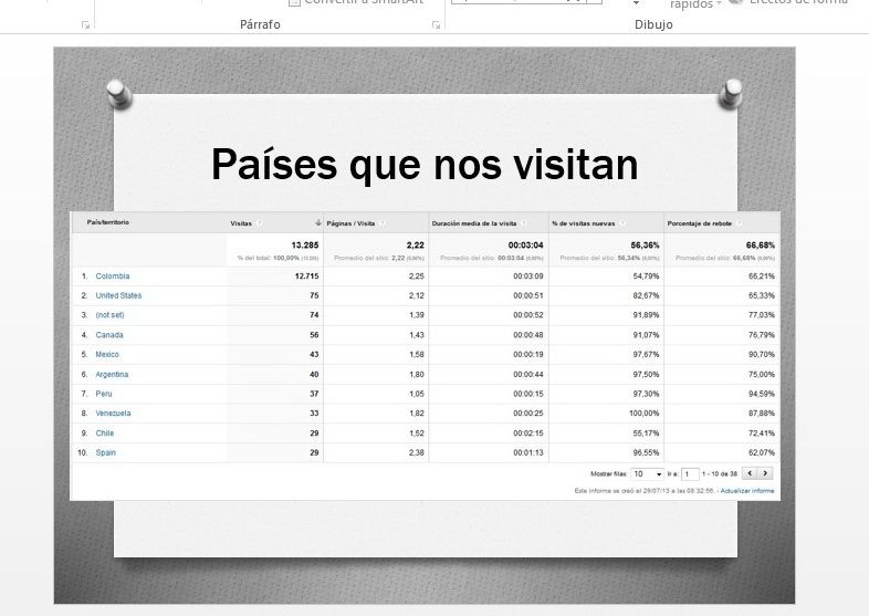 Trabajo Social Media 4