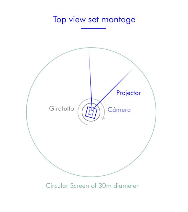 Dust Bowl III  •  Other Lives 12