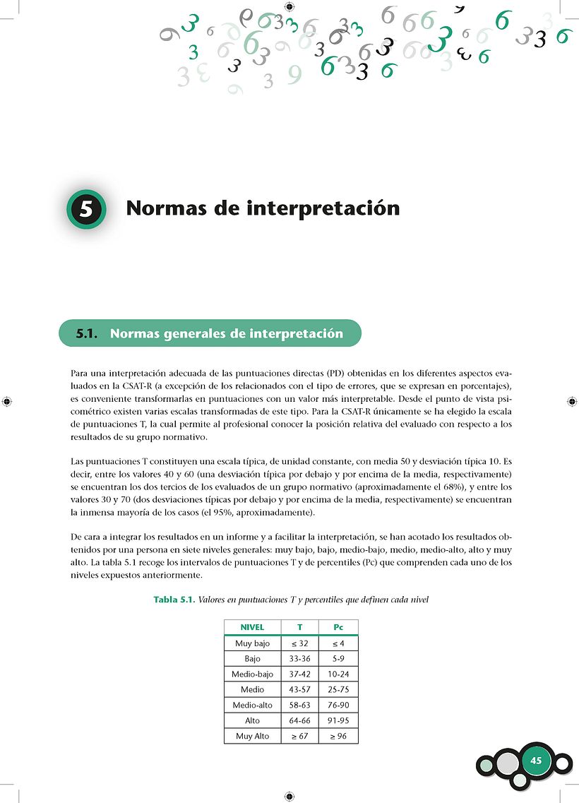 Manual CSAT-R 1