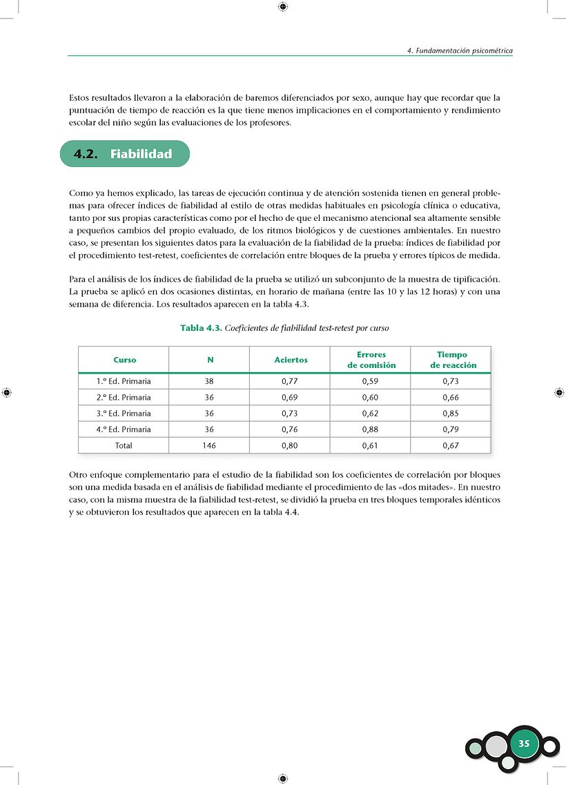 Manual CSAT-R 2