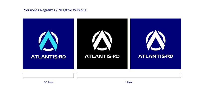 Atlantis-RO - Design
