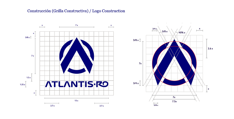 Atlantis-RO - Design