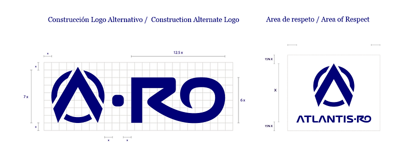 Atlantis-RO - Design