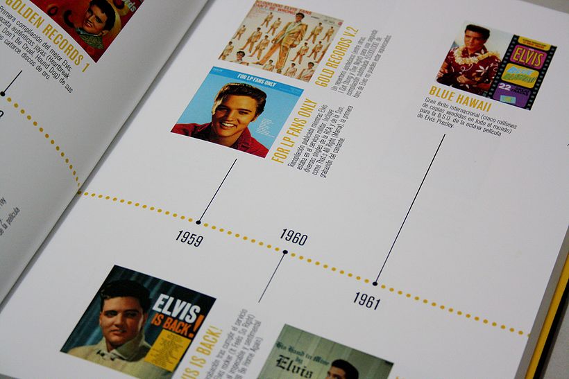 The Rock and Elvis Presley 34