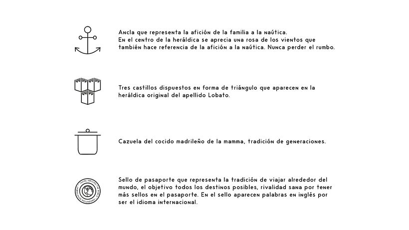 Heráldica Apellido Lobato 0