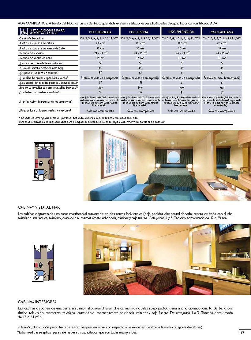 MSC Catalogue 5